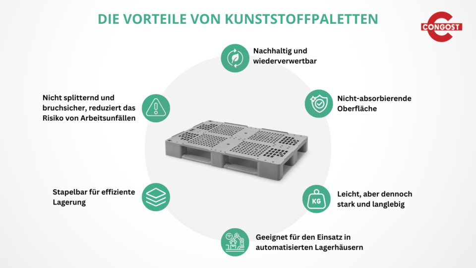 Die Vorteile von Kunststoffpaletten
