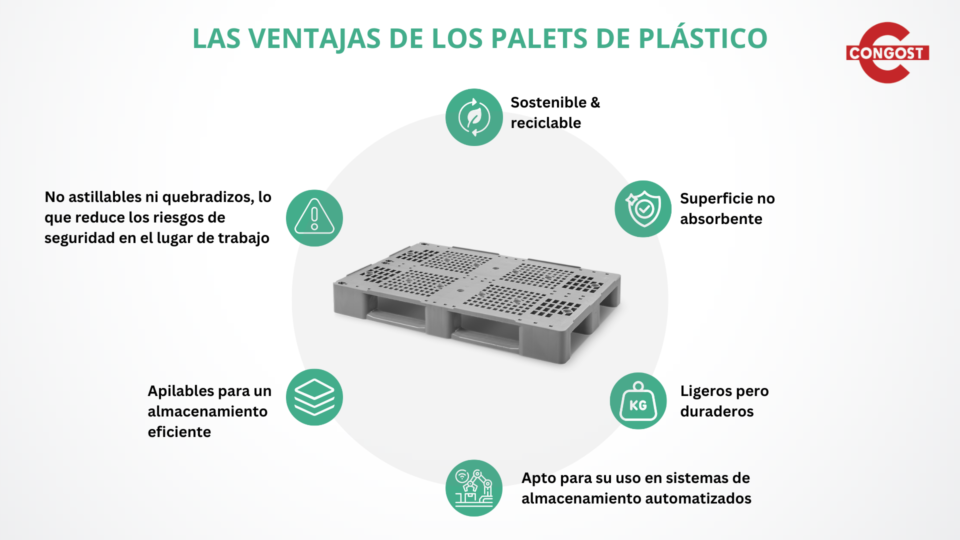 Las ventajas de los palets de plástico