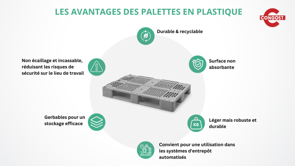 Les avantages des palettes en plastique